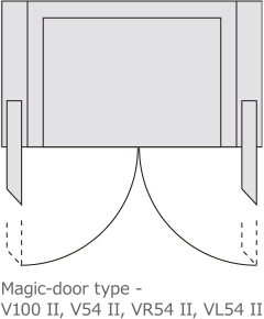 Magic-door type